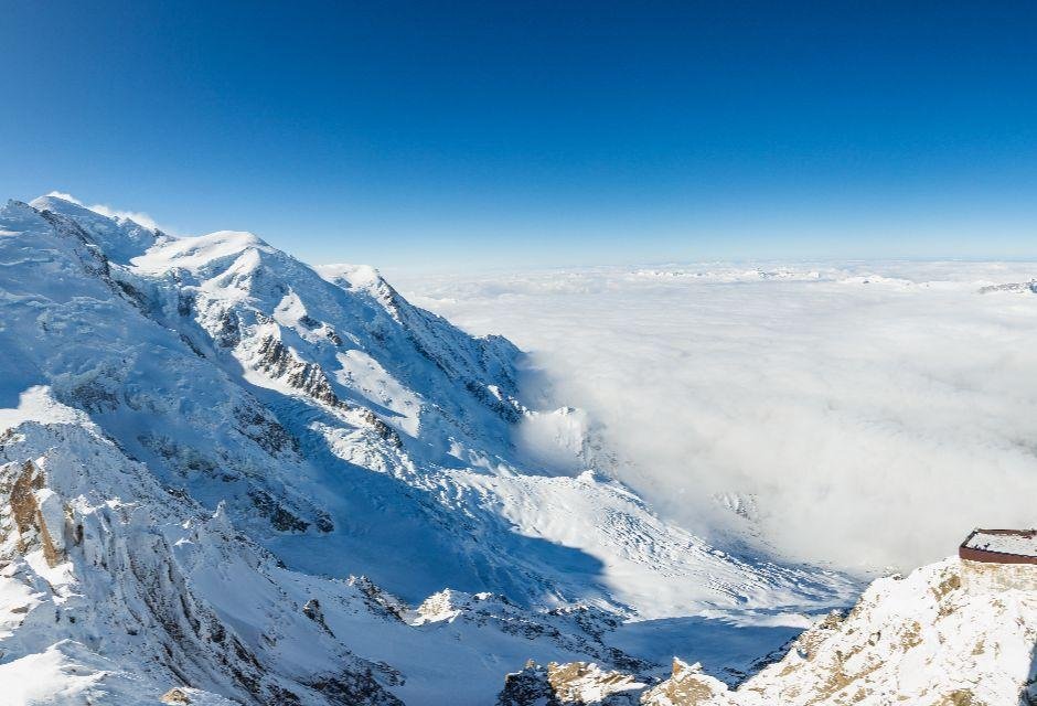 Panorama's van de Alpen
